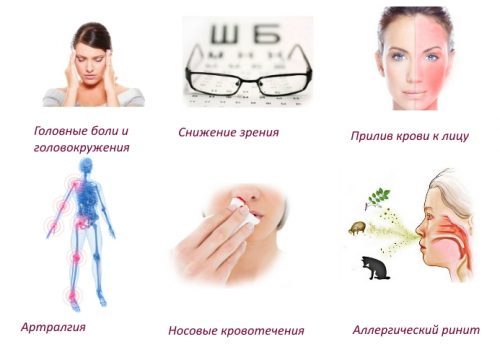 Вепрена : Инструкция по применению : Описание препарата : Цена на EUROLAB
