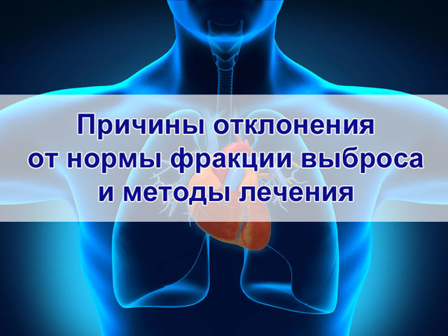 Причины снижения фракции выброса левого желудочка. Причины сердечной недостаточности со сниженной ФВ