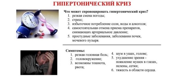 Уколы для поддержки сердца внутримышечно - Все про гипертонию