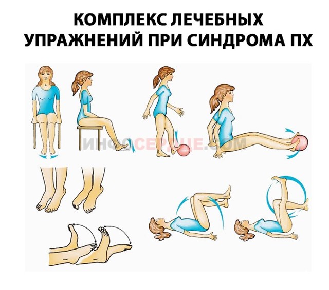 Перемежающаяся хромота - что это такое? - Лечение ног