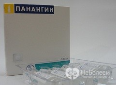 Побочные действия от Панангина