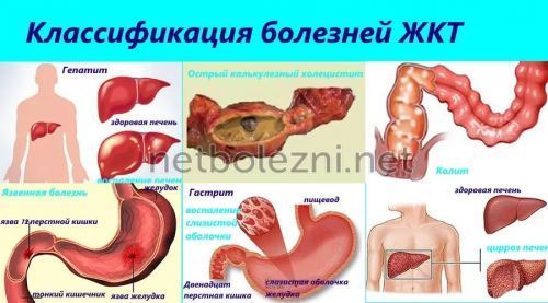 Густая, вязкая и тягучая слюна во рту: причины густой слюны, лечение