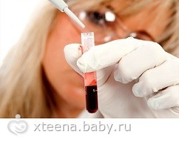 Лейкоцитарная формула у детей - норма по таблице