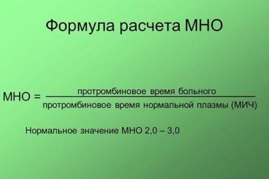 Анализ крови на МНО: что это такое, расшифровка, нормы у женщин и мужчин
