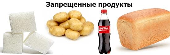 Разрешенные продукты питания при сахарном диабете: что можно есть, а что нельзя при СД 1 и 2 типа