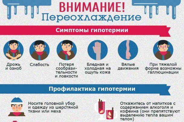 Жжение, боль и рези при мочеиспускании у мужчин и женщин: причины и лечение