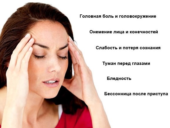 Спазм сосудов головного мозга: симптомы, лечение таблетками, травы снимающие боль и как быстро избавиться от недуга