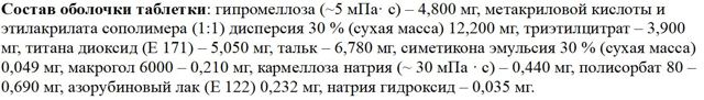 Мезим - инструкция по применению, показания, противопоказания, аналоги