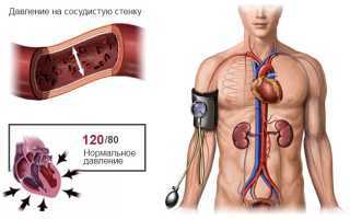 Систолическое артериальное давление: что это такое