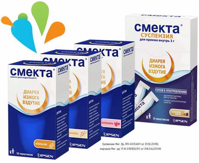 Смекта при поносе у ребенка: инструкция по применению и дозировка