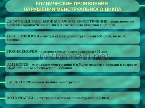 Большие сгустки при месячных: что выходит с кровью?