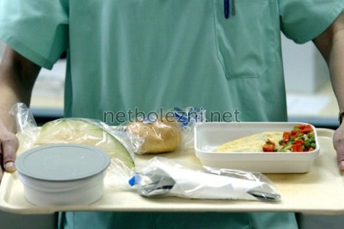 Осложнения после стентирования сосудов сердца и коронарных артерий - компания Стентоник