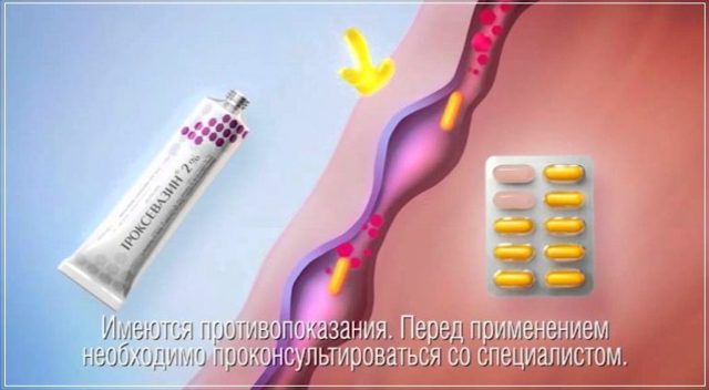 Троксевазин при геморрое: инструкция по применению