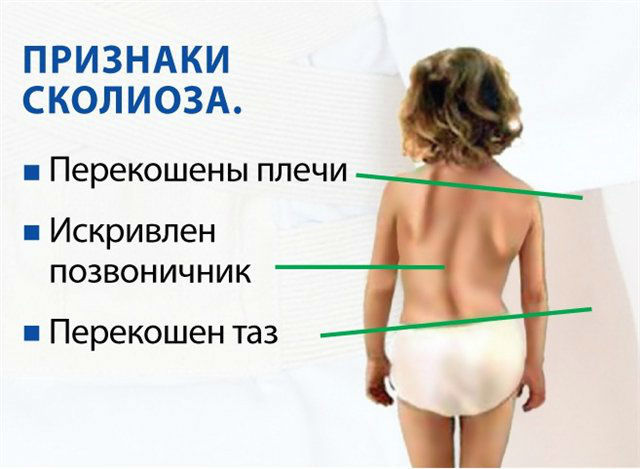 Боль в грудине посередине при вдохе, при нажатии, при движении – причины