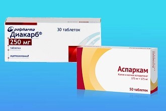 Диакарб для детей: инструкция по применению, схема приема с Аспаркамом