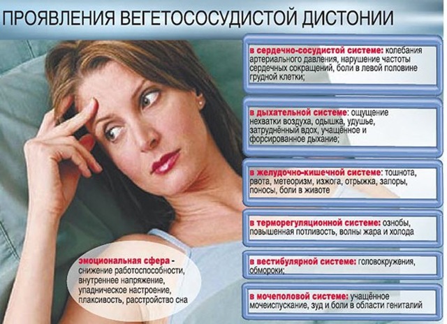 От чего бывает шум в голове