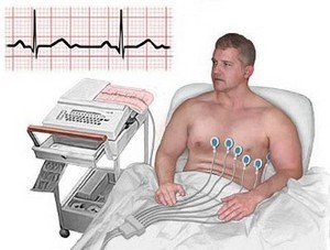 Боль за грудиной: основные причины, диагностика