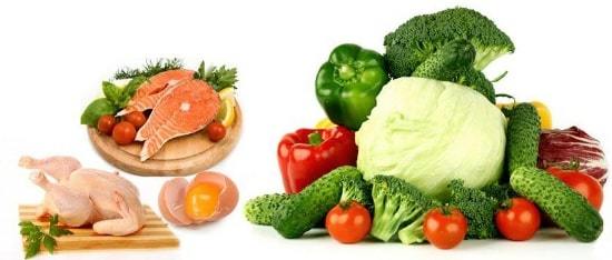 Диета при сахарном диабете 2 типа: рецепты блюд и продукты питания