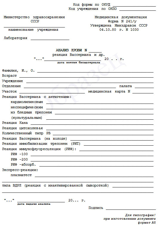 Реакция Вассермана (RW), как называется анализ крови на сифилис?