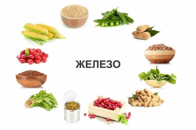 Витамины с железом для женщин и детей