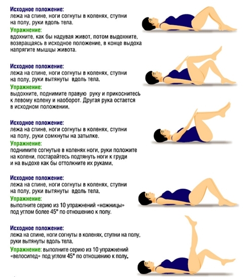 Геморрой при беременности - чем и как лечить геморрой беременной?
