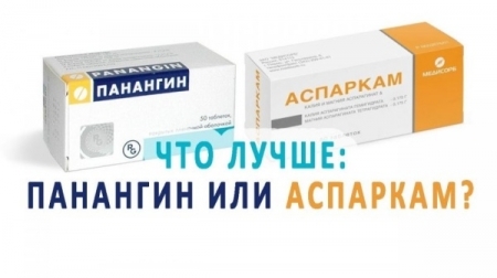 Чем заменить панангин: классификация, лечение, проявления, рекомендации