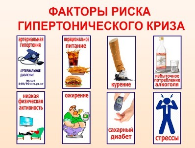 Лечение, помощь при гипертонический кризисе в домашних условиях — Evehealth