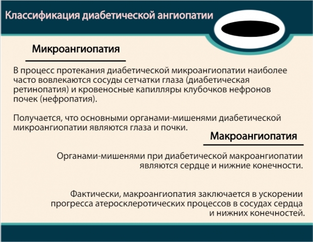 Диабетическая ангиопатия нижних конечностей: лечение сосудов при сахарном диабете, симптомы