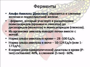 Диастаза крови норма у женщин