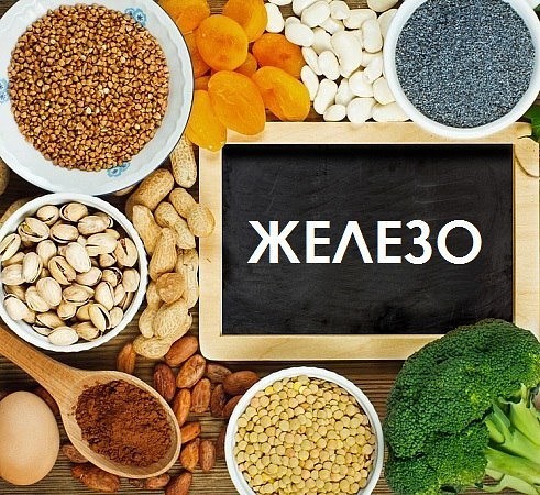 Какая должна быть норма железа в крови для правильной работы организма?