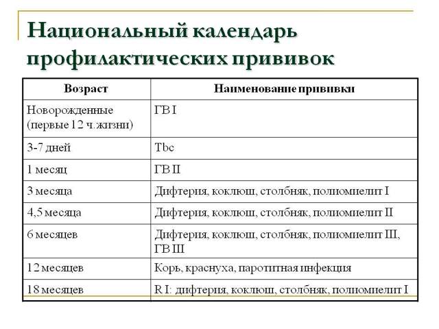 Столбняк - что это? Симптомы и лечение у человека, профилактика