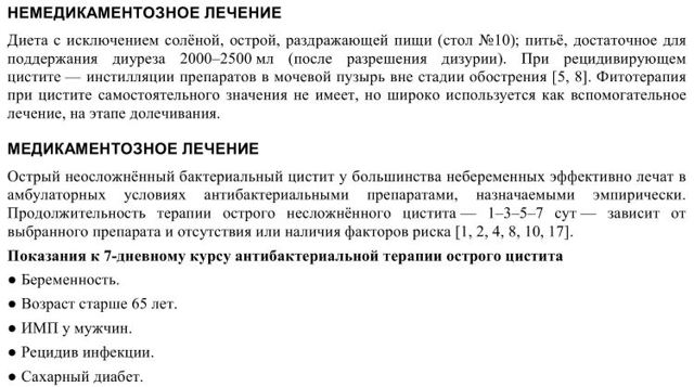 Острый цистит у женщин: симптомы и лечение