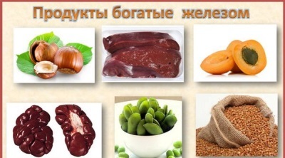 Витамины с железом для женщин и детей