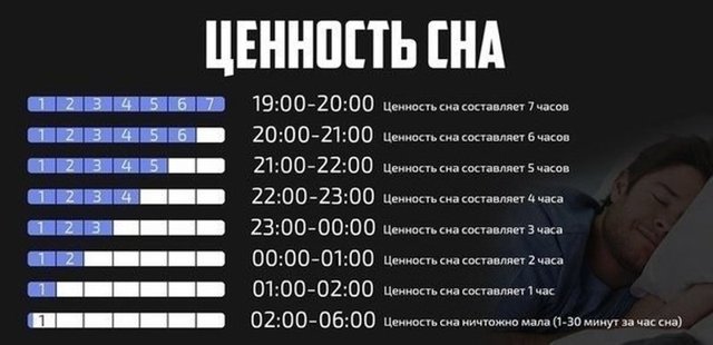 Как улучшить обмен веществ народными средствами