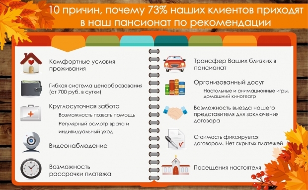 Гипотония как повысить давление в домашних условиях -