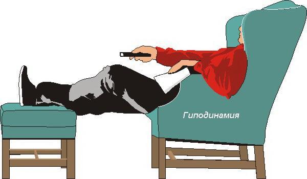 Чем опасно низкое диастолическое давление у человека - Все про гипертонию