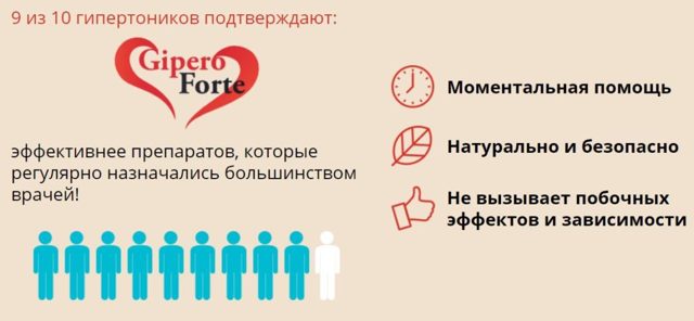 Гипертофорт: инструкция по применению, цена, отзывы, состав