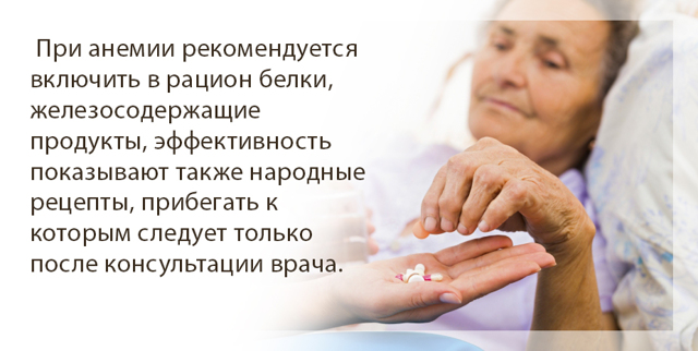 Таблица норм соэ в крови у женщин после 50 лет