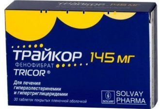 Фибраты препараты - что это такое и полный список
