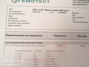 Калькулятор «Уровень ХГЧ в динамике»