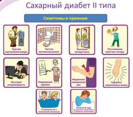 Манная крупа: гликемический индекс, можно ли есть кашу при сахарном диабете 2 типа