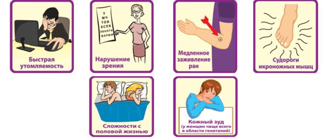Гемоглобин у мужчин: норма в крови и что означает высокий и низкий уровень?