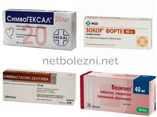 Препараты для снижения холестерина в крови: список и названия эффективных лекарственных средств