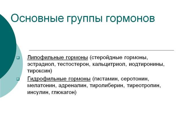 Виды анализов крови на гормоны: какой анализ сдать и когда?