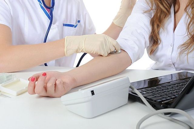 Характеристика пульса: основные показатели нормы