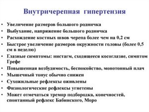 Гипертония сосудов головного мозга