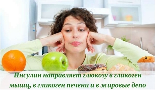 Гормон инсулин - все что нужно знать для похудения или набора массы
