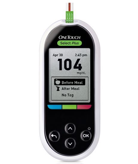 Консультации онлайн. Из какого пальца брать кровь на сахар для глюкометра