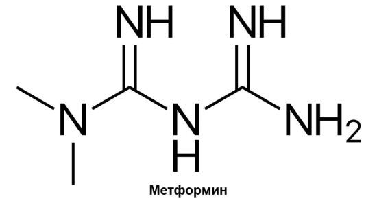 Метформин - инструкция по применению для похудения - цена лекарства, отзывы