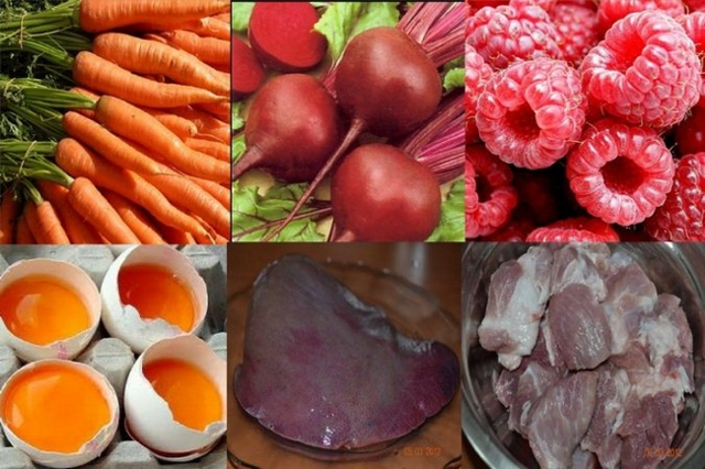 Повышенный гемоглобин в анализе крови - что означает, признаки, лечение и последствия